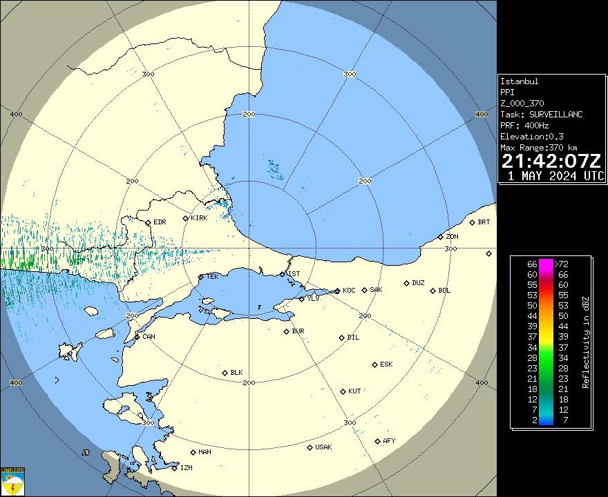 istppi15 İstanbul Radarı 