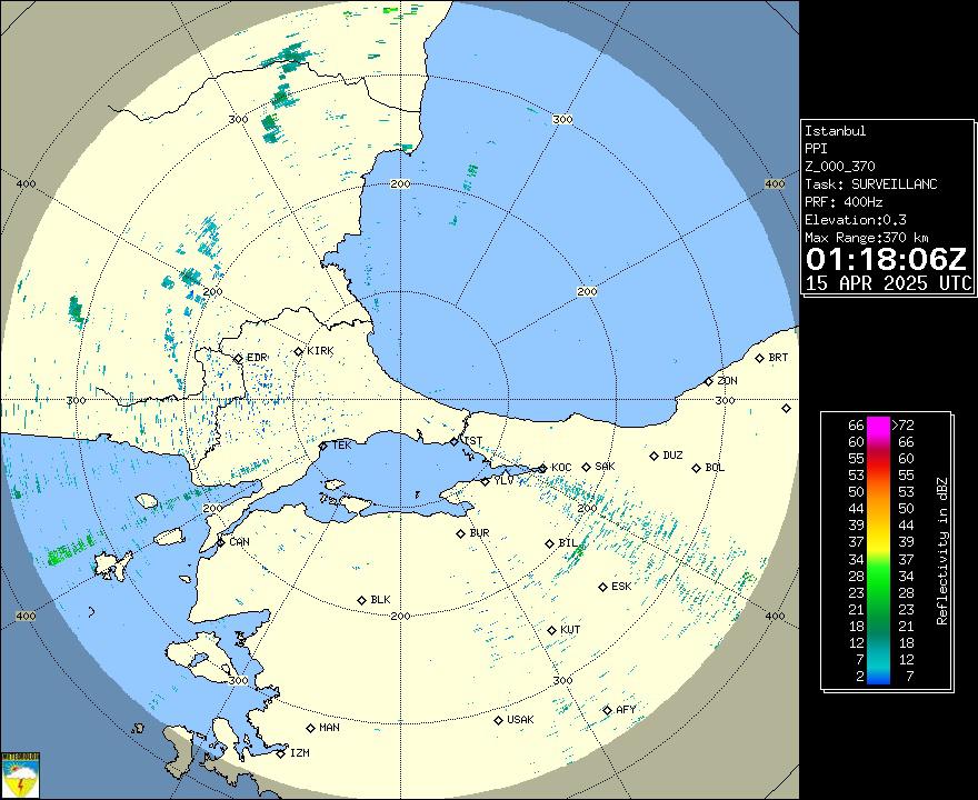 Radar Görüntüsü: İstanbul, PPI