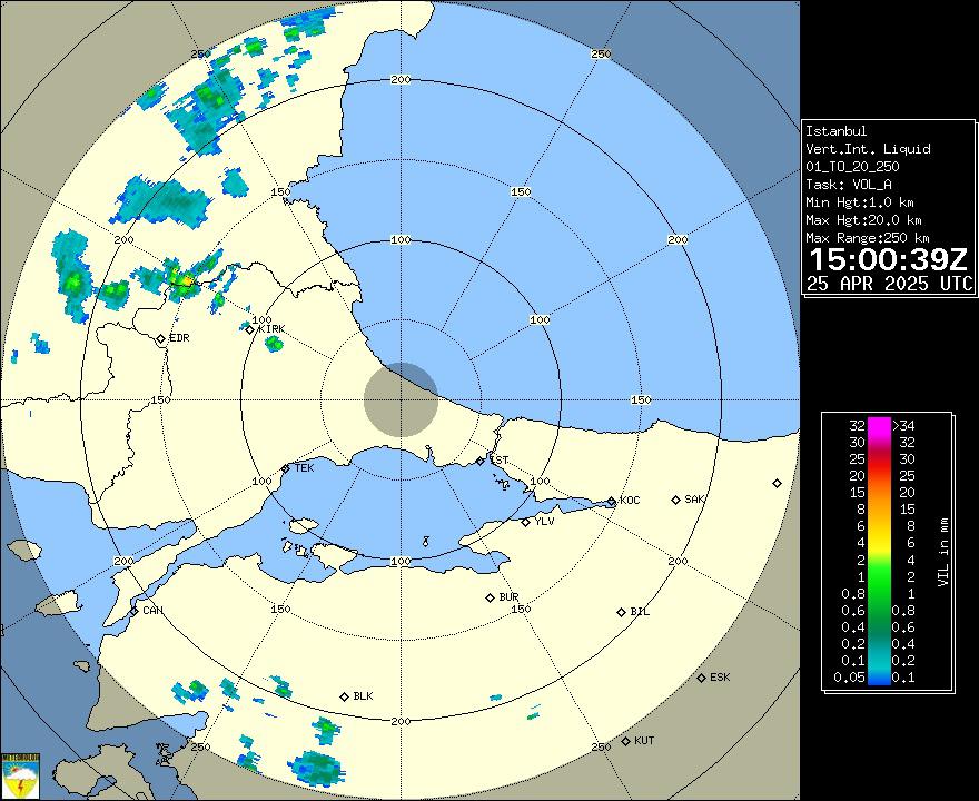 Radar Görüntüsü: İstanbul, VIL