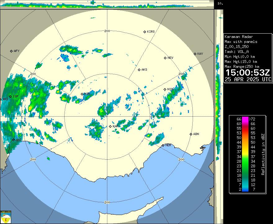 Radar Görüntüsü: Karaman, Maks