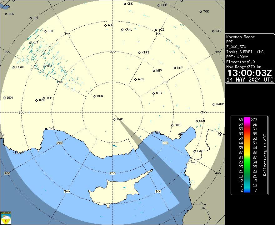 Radar Görüntüsü: Karaman, PPI