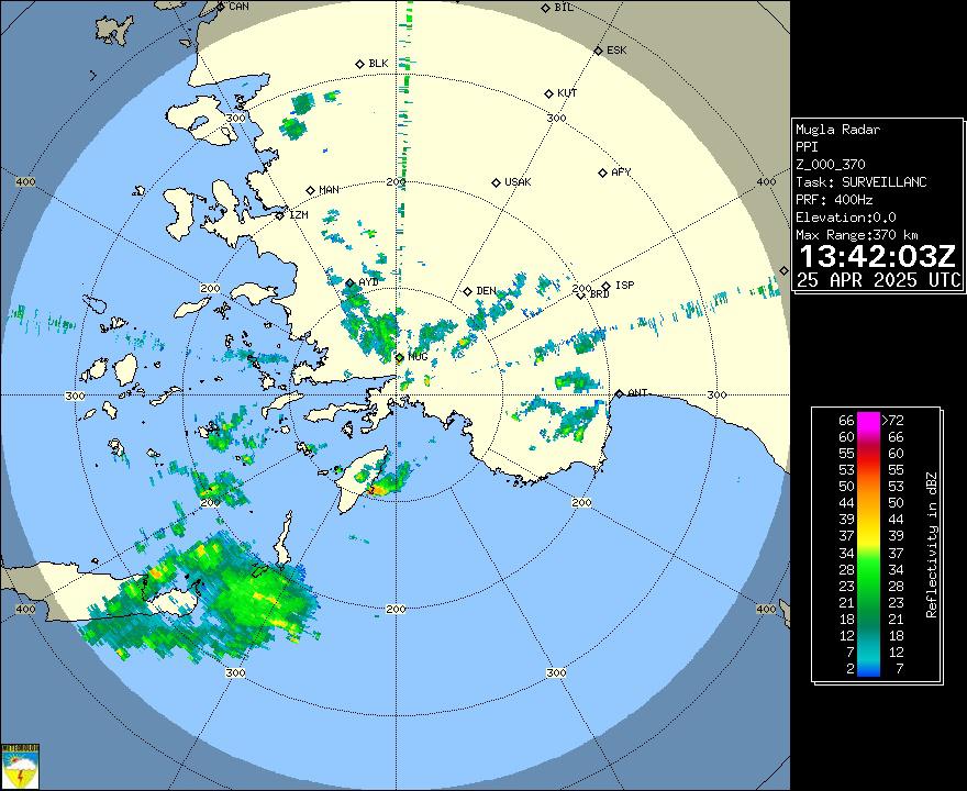 Radar Görüntüsü: Muğla, PPI