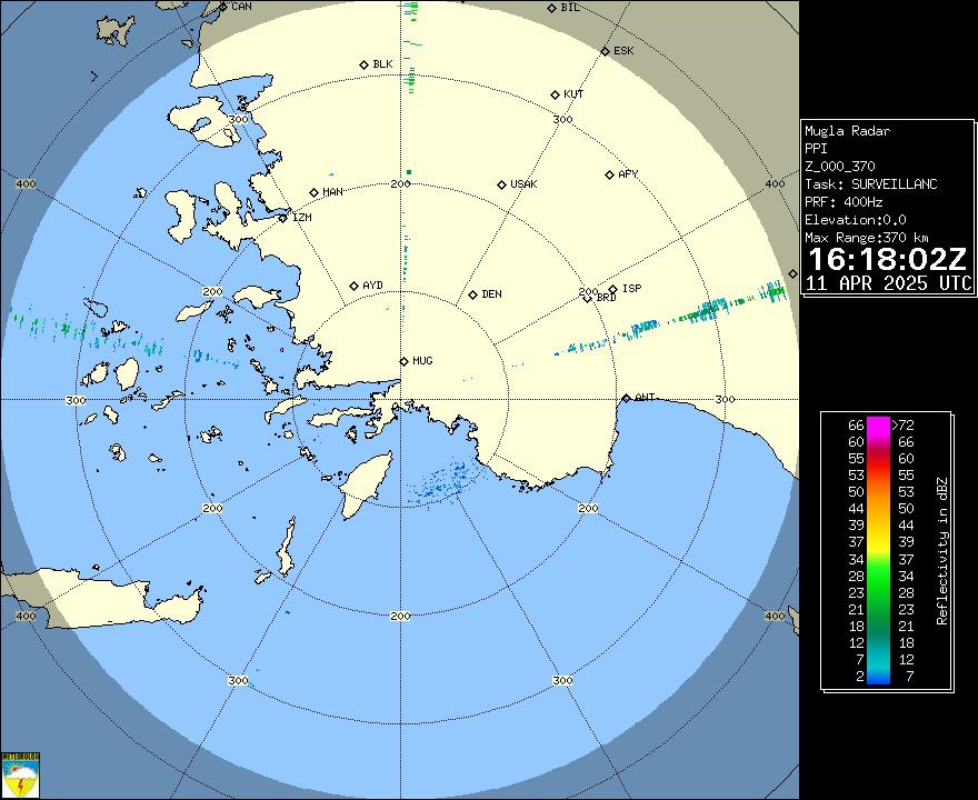 Radar Görüntüsü: Muğla, PPI