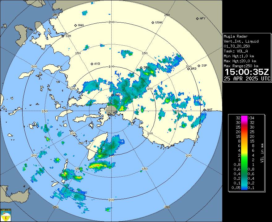 Radar Görüntüsü: Muğla, VIL