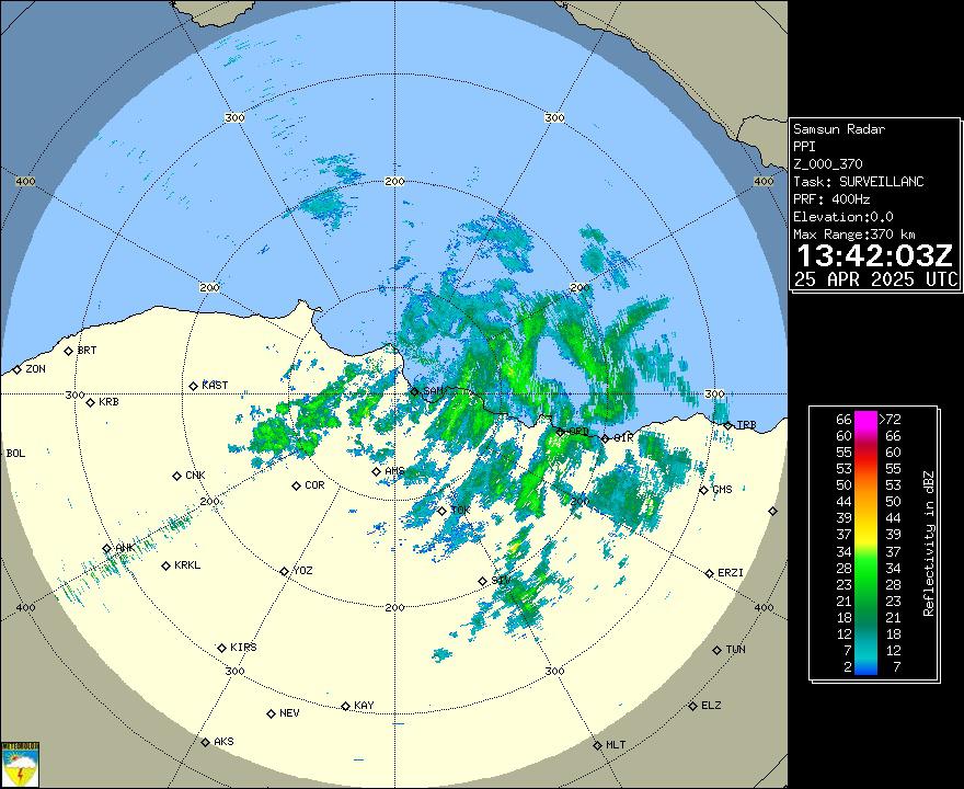 Radar Görüntüsü: Samsun, PPI