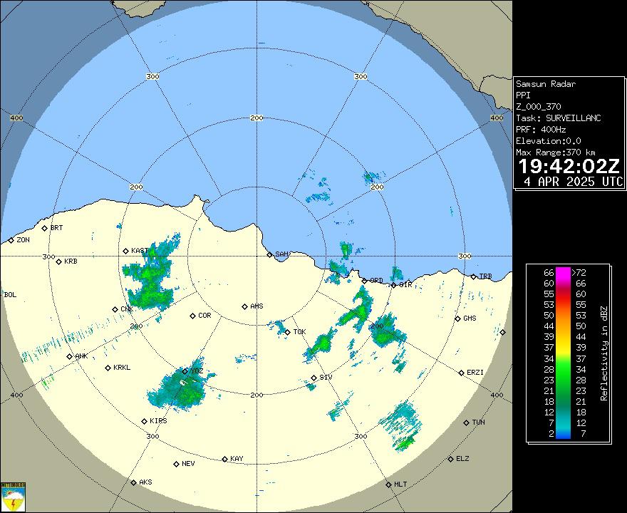 Radar Görüntüsü: Samsun, PPI