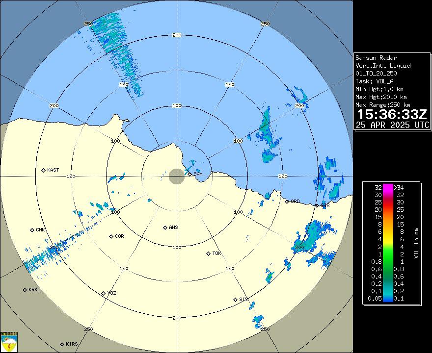Radar Görüntüsü: Samsun, VIL