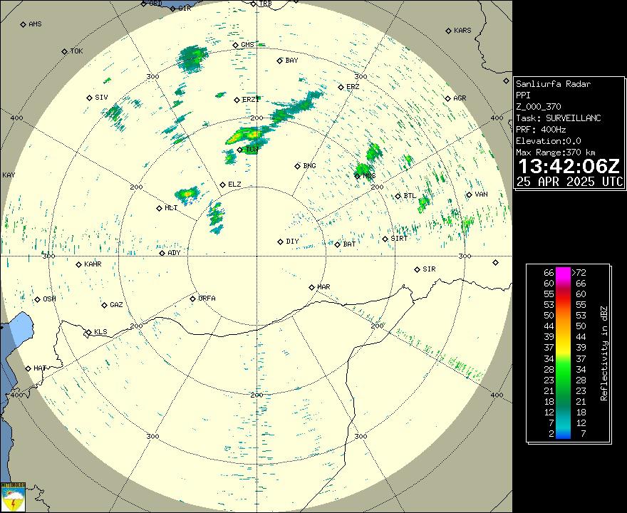 Radar Görüntüsü: Şanlıurfa, PPI