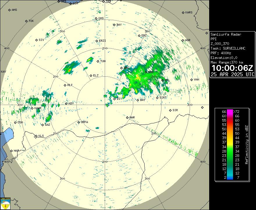 Radar Görüntüsü: Şanlıurfa, PPI