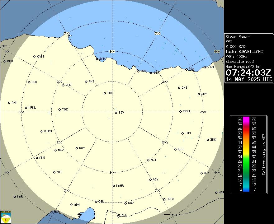 Radar Görüntüsü: Sivas, PPI