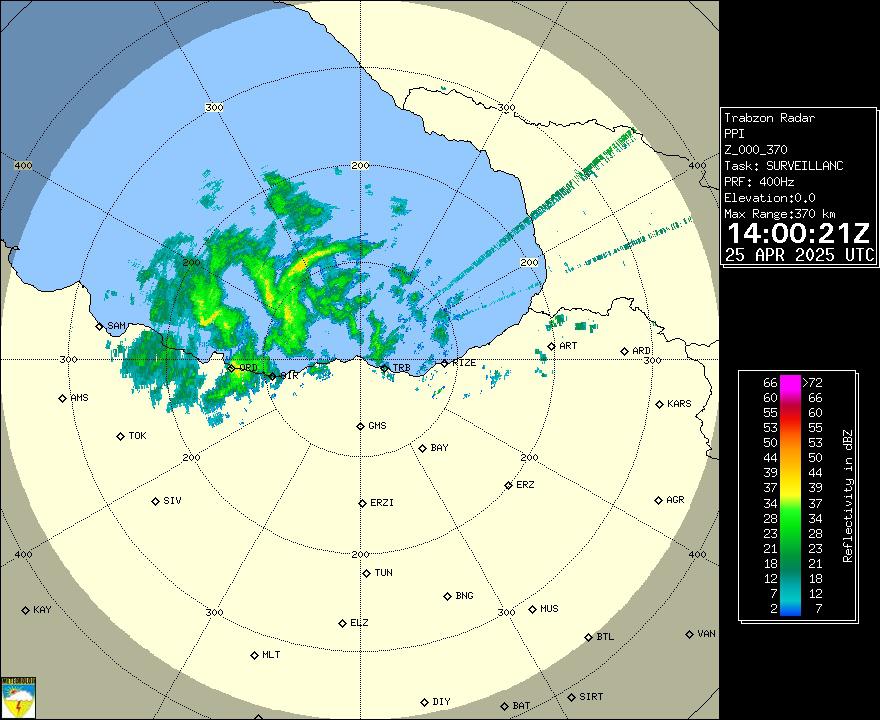 Radar Görüntüsü: Trabzon, PPI