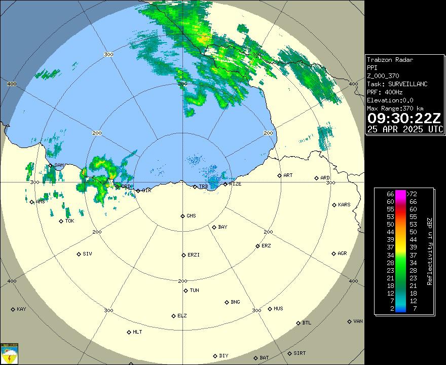 Radar Görüntüsü: Trabzon, PPI