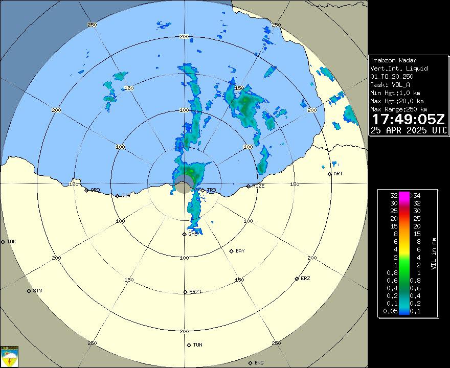 Radar Görüntüsü: Trabzon, VIL