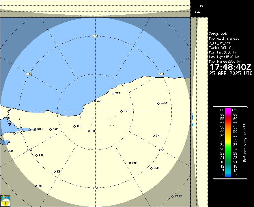 Radar Görüntüsü: Zonguldak, Maks