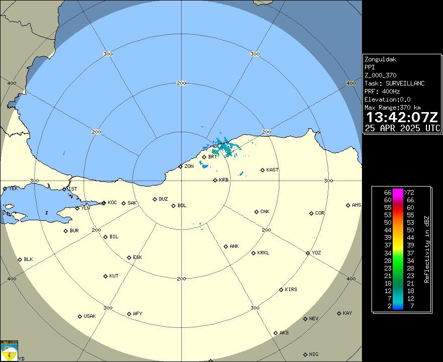 Radar Görüntüsü: Zonguldak, PPI