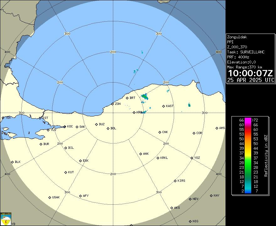 Radar Görüntüsü: Zonguldak, PPI