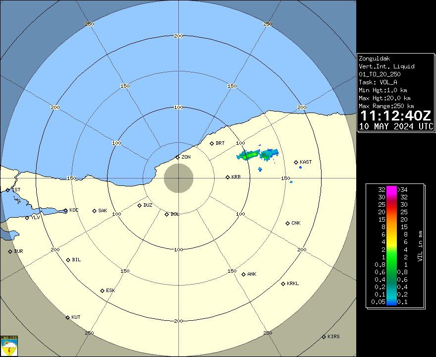 Radar Görüntüsü: Zonguldak, VIL