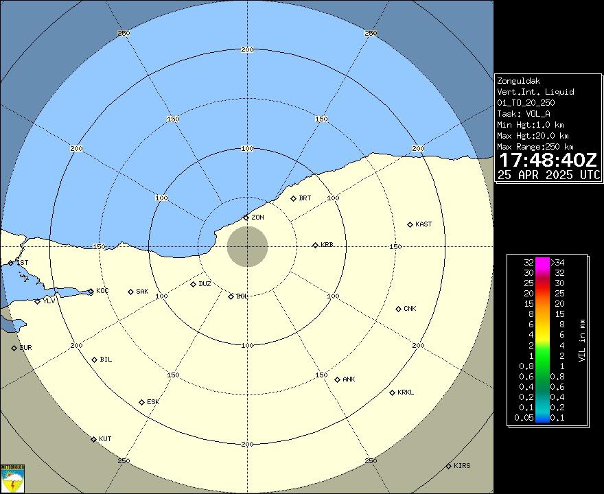 Radar Görüntüsü: Zonguldak, VIL