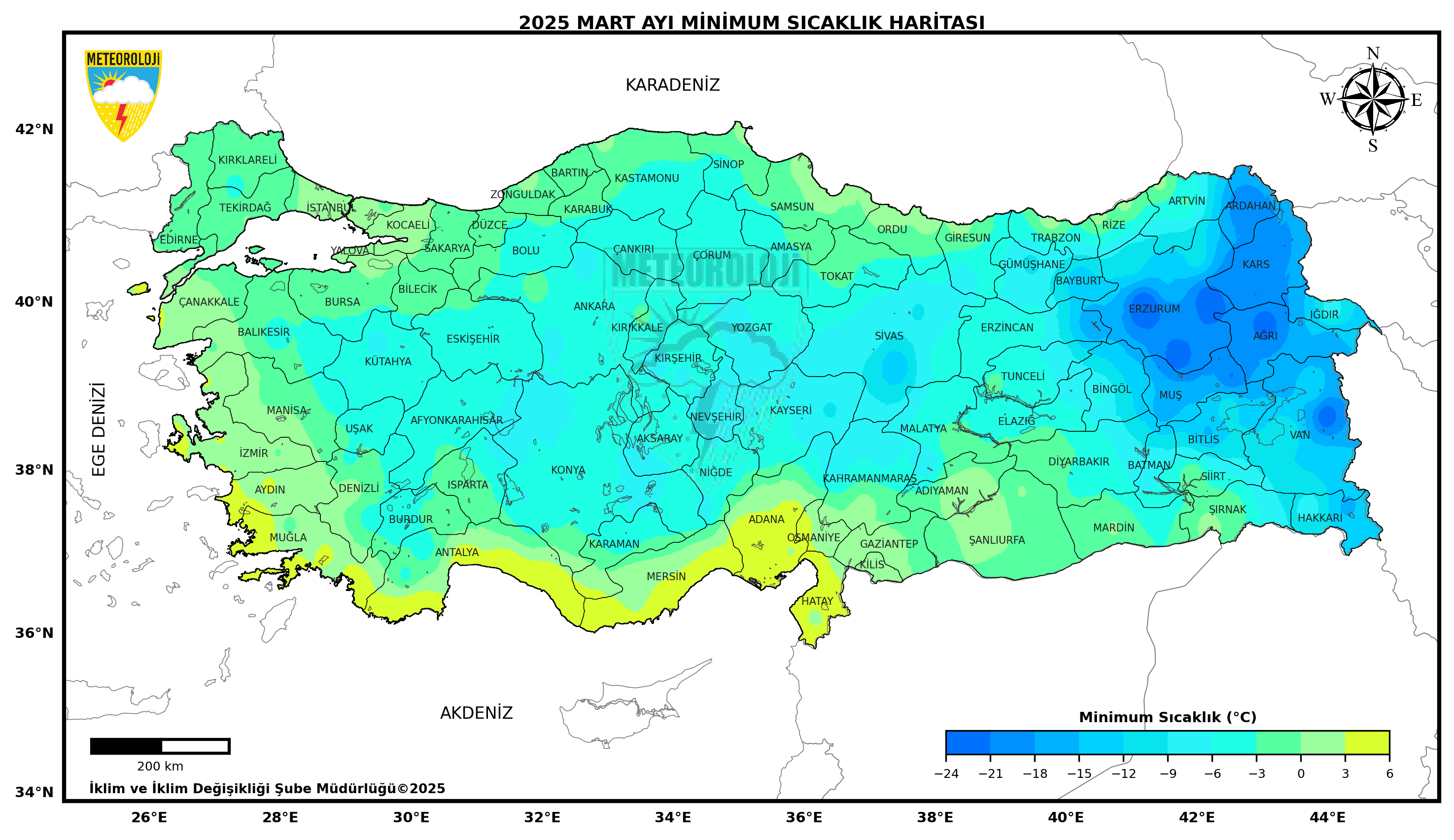 Ortalama Mimimum