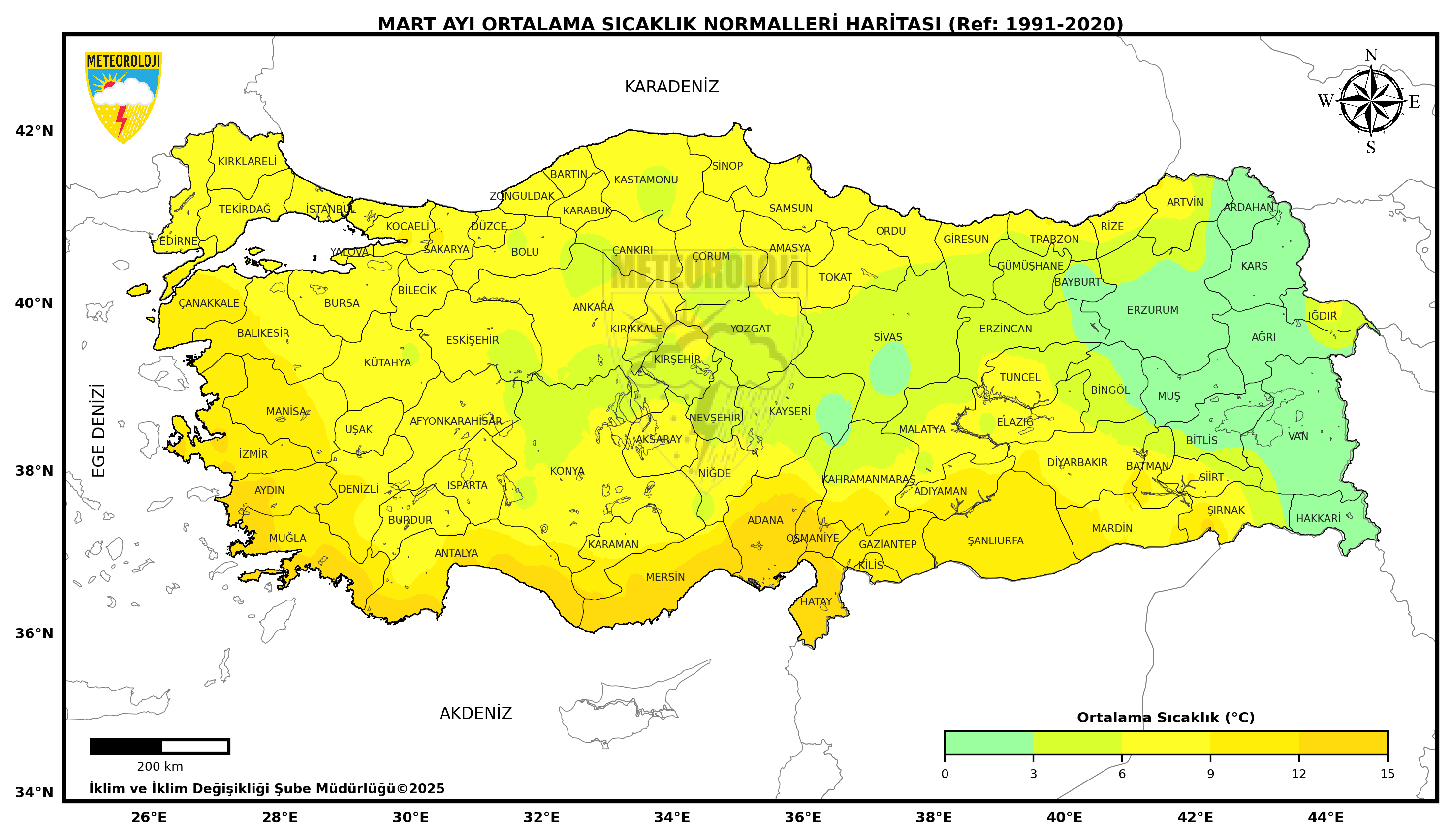 Ortalama Sıcaklık