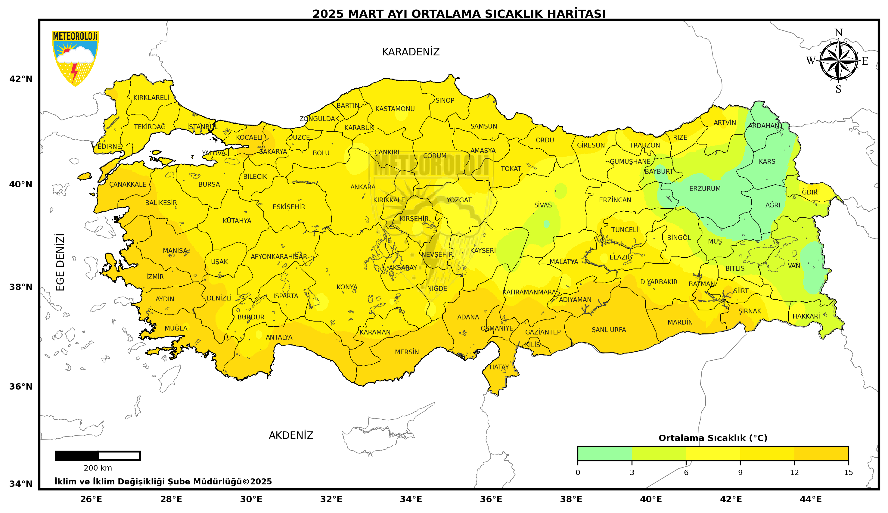 Ortalama Sıcaklık