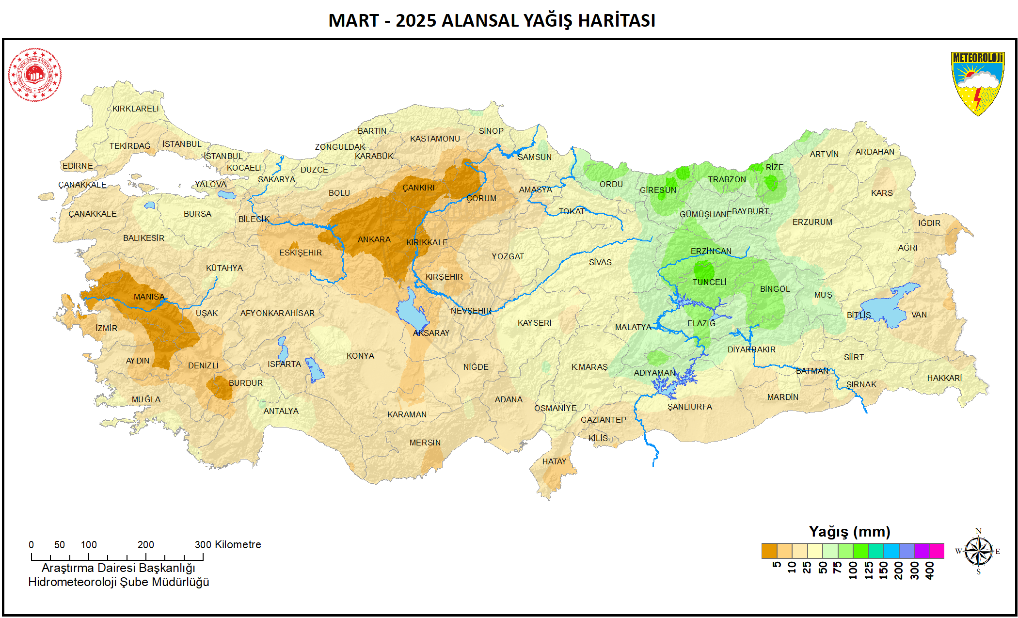 Türkiye, Geçen Yıl ile Karşılaştırma