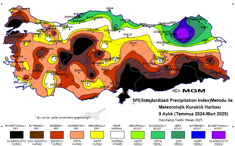 9 Aylık Kuraklık Haritası