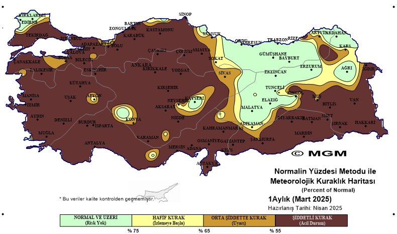 1 Aylık Kuraklık Haritası