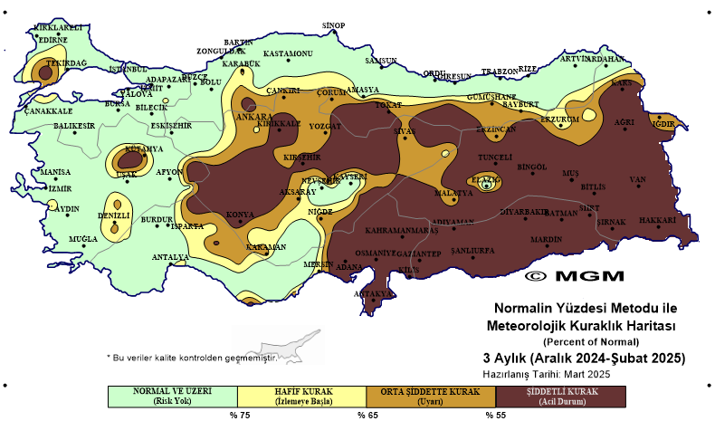 3 Aylık Kuraklık Haritası