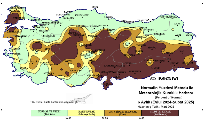 6 Aylık Kuraklık Haritası