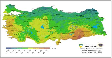 Temmuz