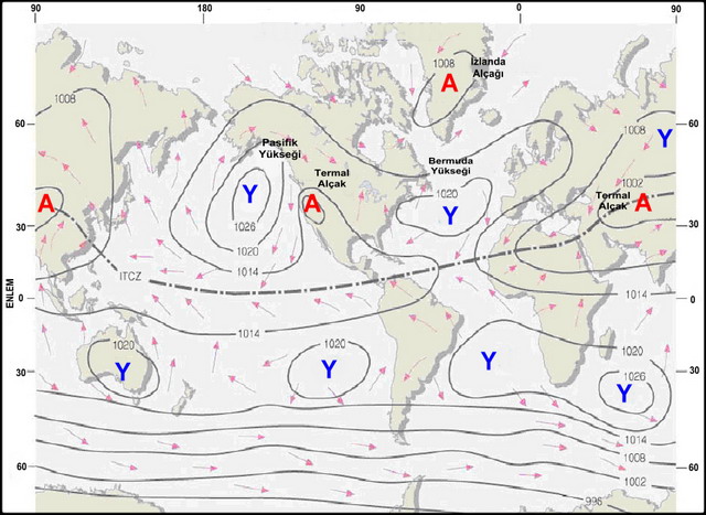 Meteoroloji