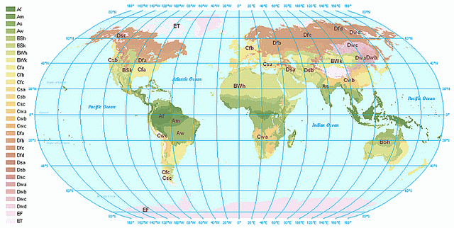 Meteoroloji