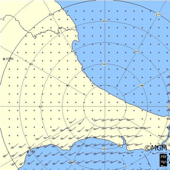 Radar Görüntüsü: İstanbul, Rüzgar