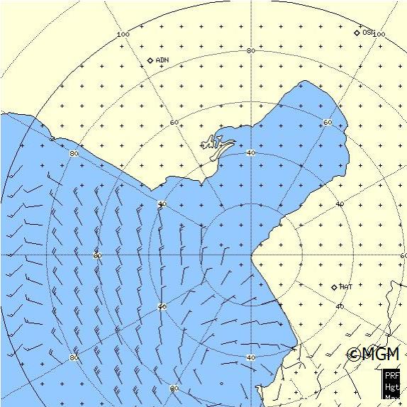 Radar Görüntüsü: Hatay, Rüzgar