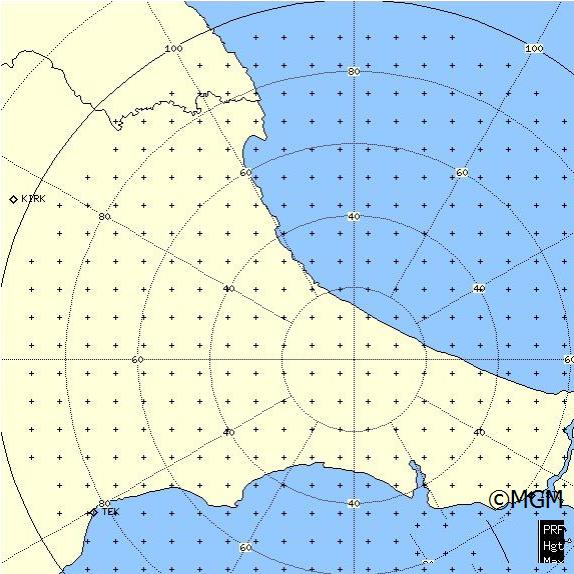 Radar Görüntüsü: İstanbul, Rüzgar