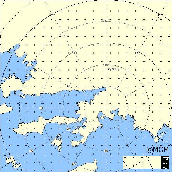 Radar Görüntüsü: Muğla, Rüzgar