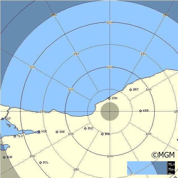 Radar Görüntüsü: Zonguldak, VIL