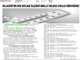 03-GÜNIŞIĞI_20250503_4_1904170990 (214 Kb)
