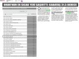 27-ORDU OLAY_20250627_5_1908214196 (337 Kb)