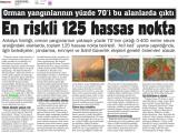 30-AKDENİZ MANŞET_20260430_5_1932353074 (595 Kb)