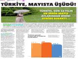 16-BURDUR'DAYENİGÜN_20260616_3 (816 Kb)