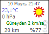 ALANYA