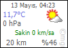 BURDUR