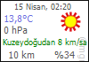 DALAMAN