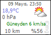 MALATYA