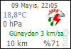 ORDU