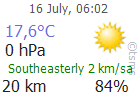 The Latest Weather: AFYONKARAHISAR