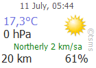 The Latest Weather: AGRI