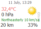 The Latest Weather: AMASYA